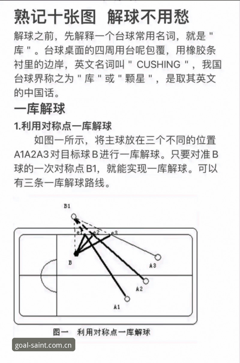 3个实用技巧，解锁球圣直播体育资讯的正确打开方式